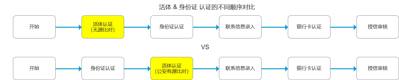 产品经理，产品经理网站